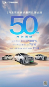 传祺5月销量数据新鲜出炉,全系销量突破3万辆!